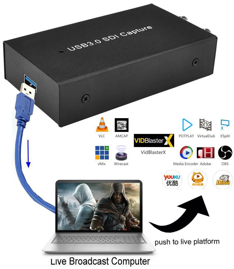 SDI-Video-Capture-Card-Recording-Device-Over-USB-3-0-3G-HD-SD-SDI-Signals-Grabber