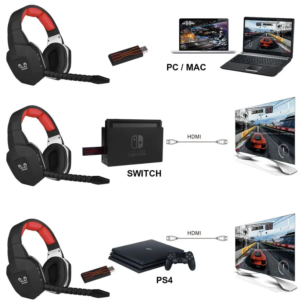 Беспроводная игровая гарнитура HUHD USB 7 1 для PS4/ПК беспроводные наушники геймеров