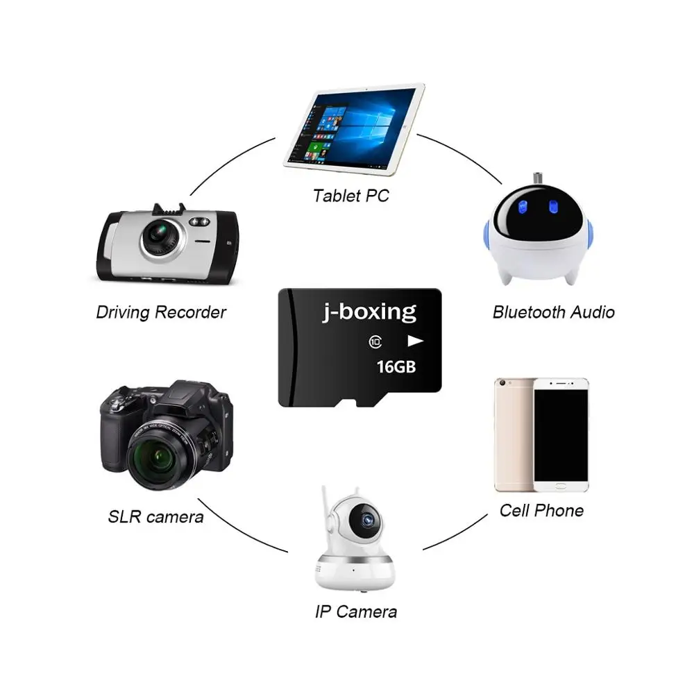 10PCS 16 Ⱑ Ʈ ޸ ī ÷ SD ī Ʈ  º PC ī޶ GPS MP3 mp4   Ϳ 16G Class10  TF ī
