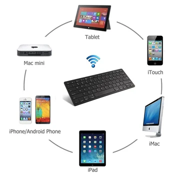 

Ultra-slim Wireless Keyboard Bluetooth 3.0 for Apple iPad/iPhone Series/MacBook/Samsung Phones/PC Computer LFX-ING