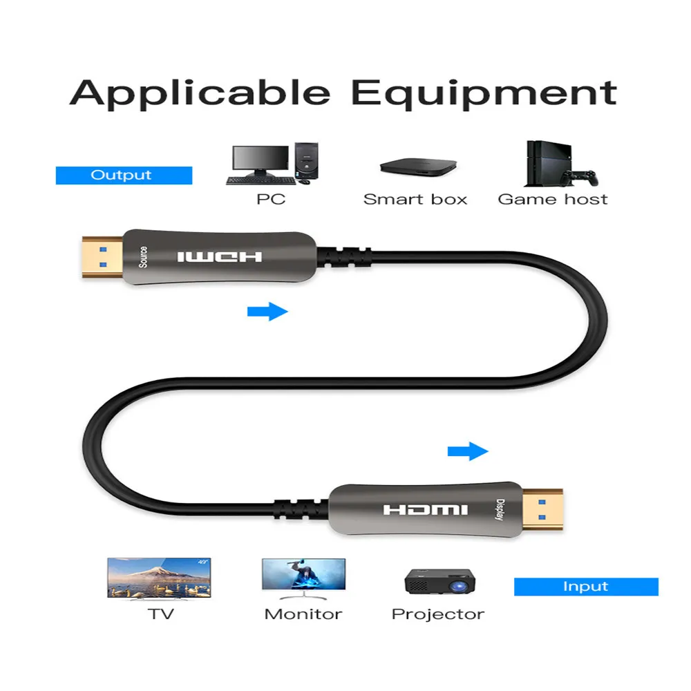 Оптический Кабель HDMI 2 0 кабель 4K 60 Гц 3D 5 м 10 15 20 30 40 50 100 для HD ТВ ЖК ноутбука PS4