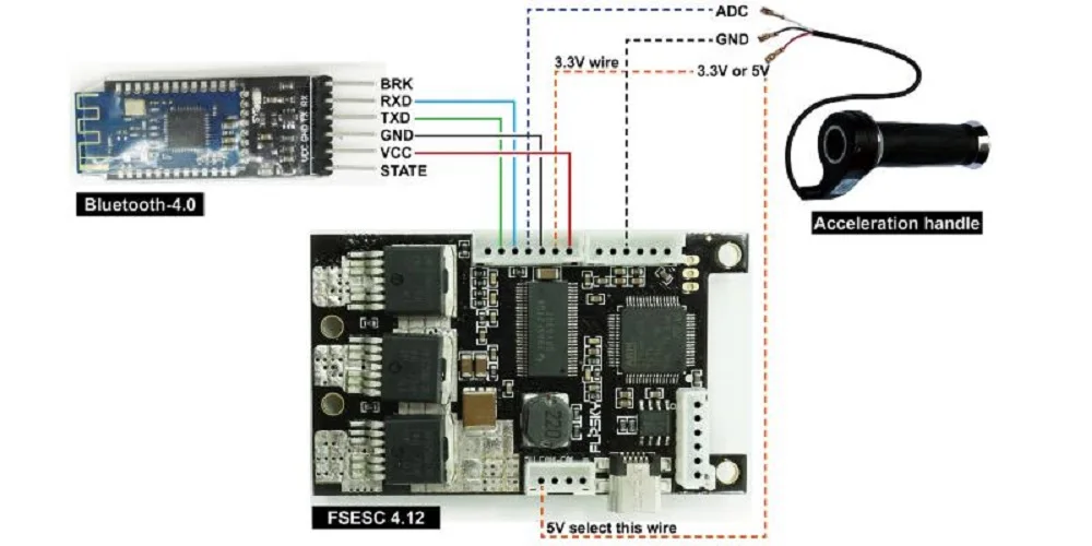 FSESC 50A 4,12 V многоцелевой ESC электронный контроль скорости для электрического скейтборда RC автомобиль Лодка E-bike E-scooter робот RC запчасти