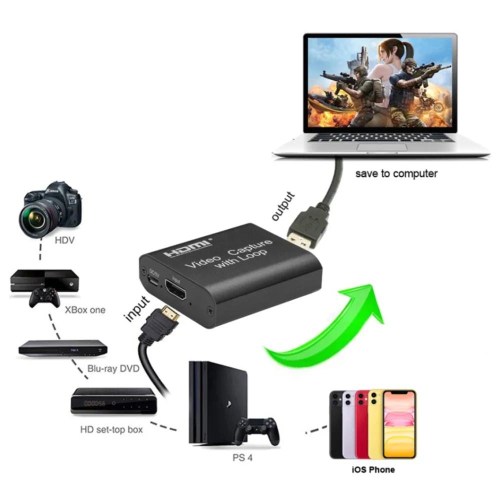 Video Capture Adapter 4K Video Capture Card USB 3.0 USB2.0 HDMI-compatible Grabber Recorder PS4 Game DVD Camcorder Camera Recording Live Streaming