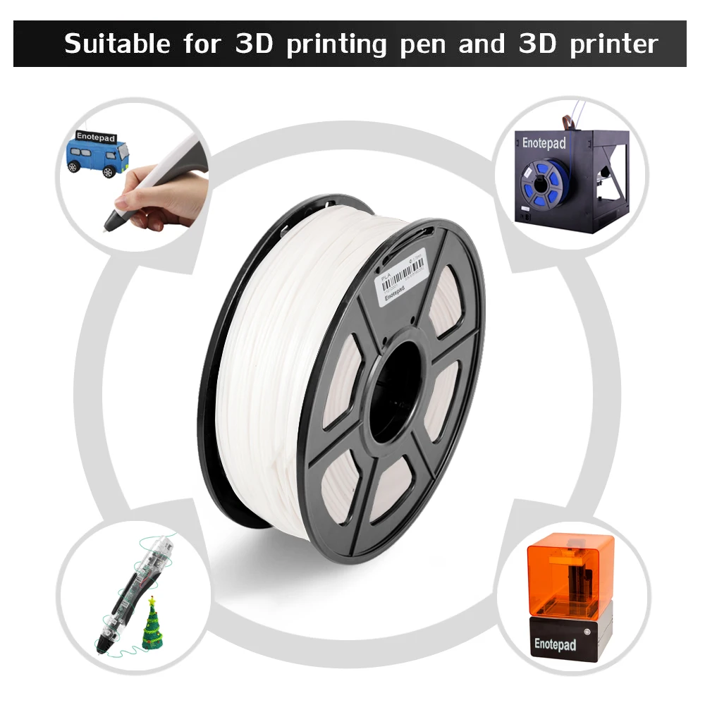SUNLU PLA 3D PLA нить для принтера 1,75 мм 1 кг/рулон 2, 2lb катушка PLA точность нити+/-0,02 мм для 3d принтера и 3D ручки