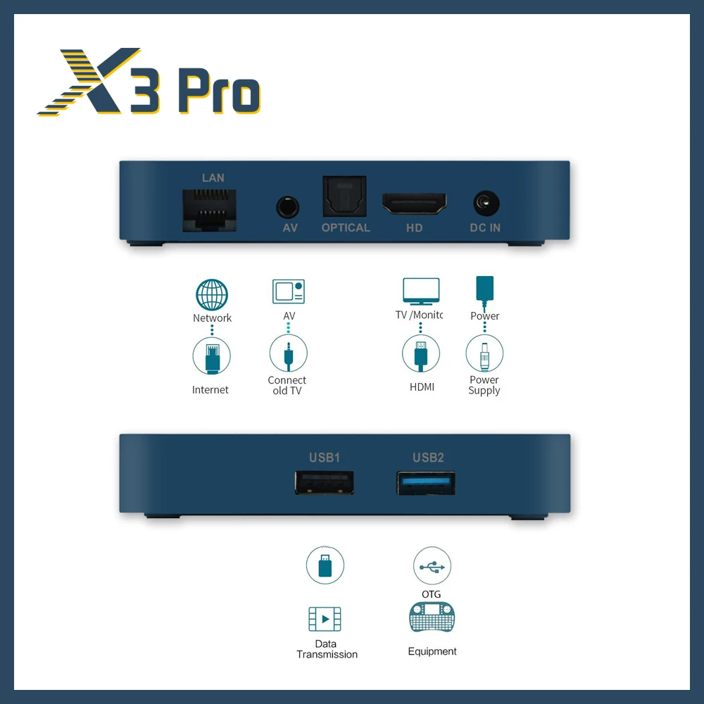 X3 Pro详情图6