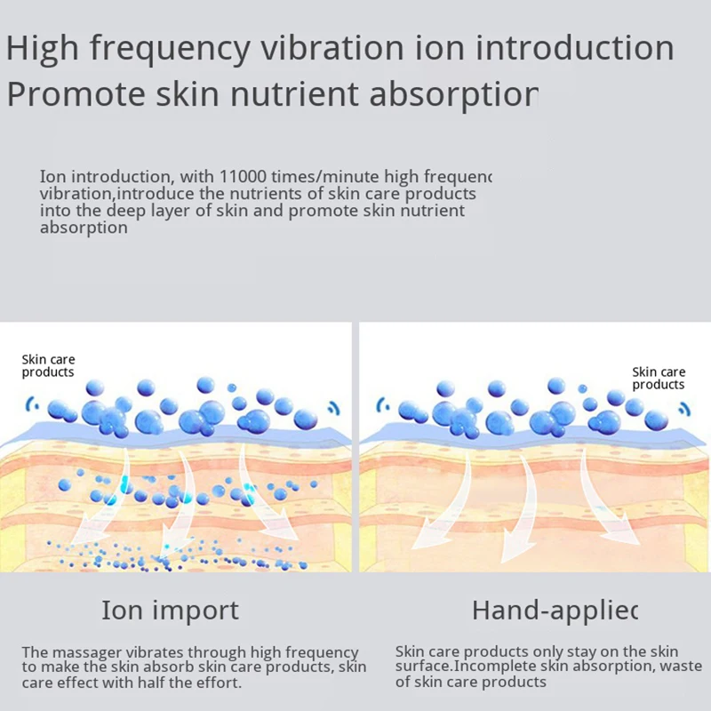 Постоянная температура нагрева Высокая частота микро Вибрация микротоковое подъемное устройство для массажа лица ионтофорез массажер для лица