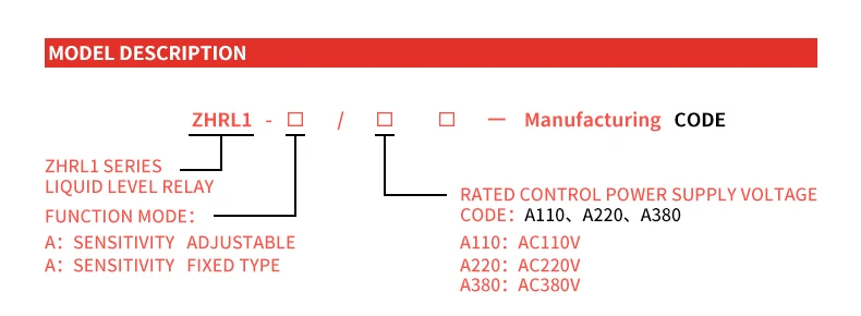Suprimentos e equipamentos elétricos