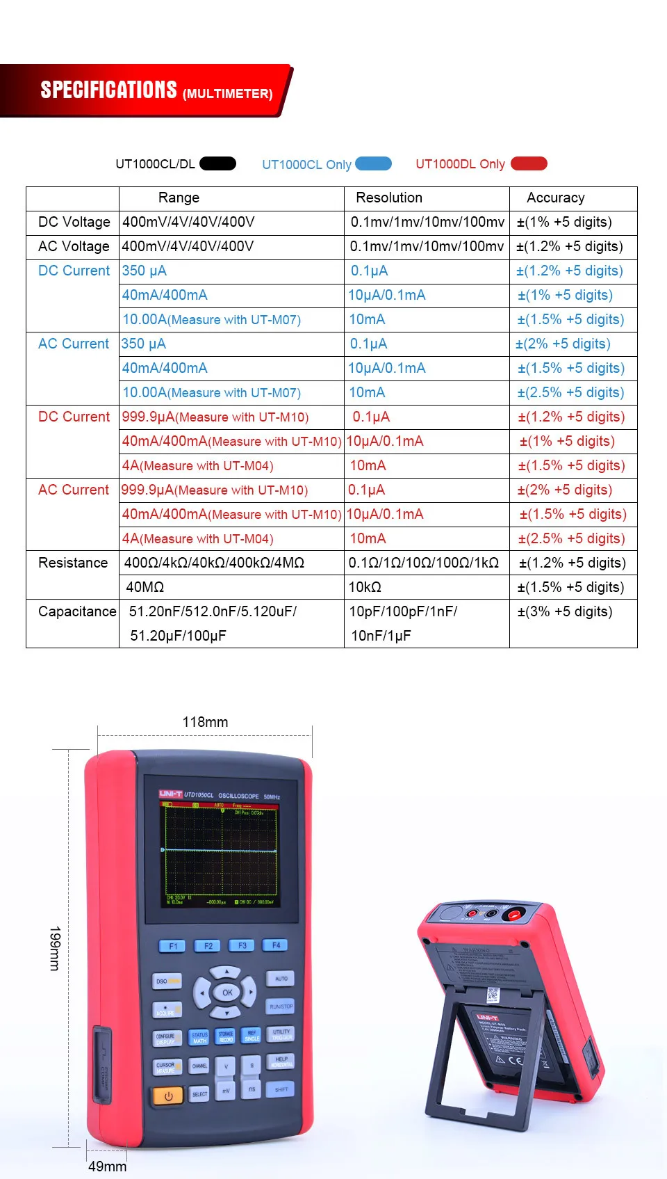 UNI-T Ручные Цифровые осциллографы с мультиметром USB измеритель объема 25~ 50 МГц UTD1025DL/UTD1025CL/UTD1050DL/UTD1050CL