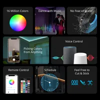 SONOFF L2 2M/5M RGB LED Light Strip Dimmable Waterproof Colorful Flexiable Remote Control via eWeLink Support Google Home 2