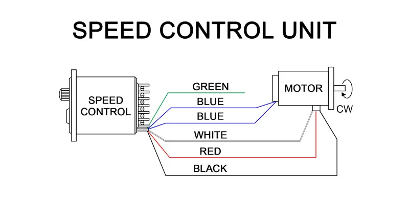 ac ac controlador de velocidade forword backword ac controle do regulador do motor