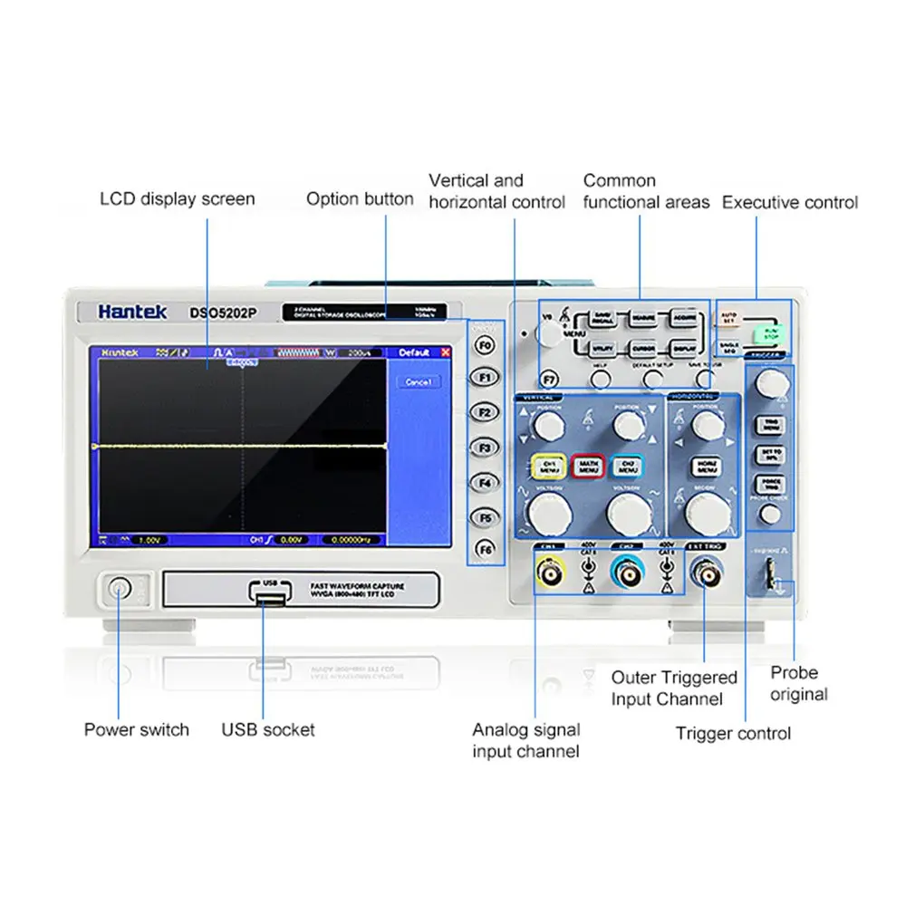 Цифровой осциллограф Hantek Портативный 100 МГц/200 МГц 2 канала 1GSa/s длина записи 40 К USB Osciloscopio ручные осциллографы