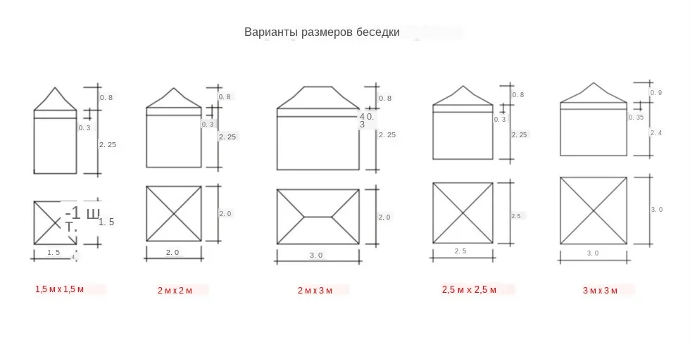 size