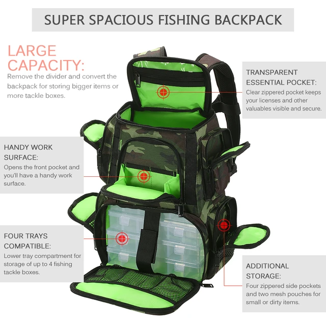 Lixada Fishing Tackle Bag Waterproof Backpack Fishing Lures Bait