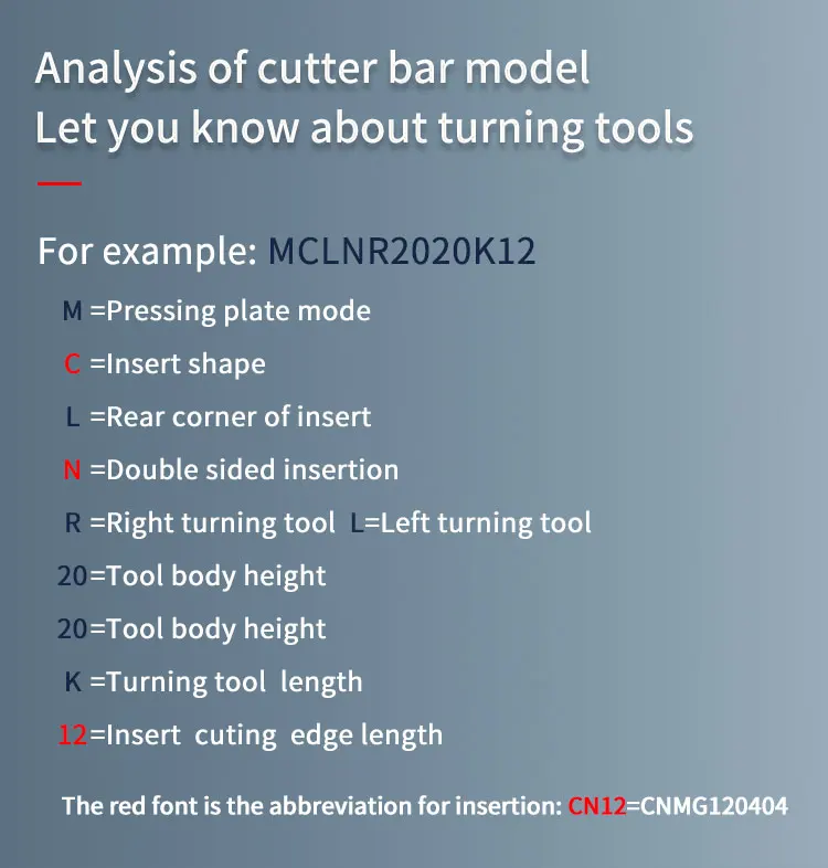 DCBN + MCGN 2020/ 2525/ 3232 CNC ܺ   Ȧ ε   ʰ μƮ CN **