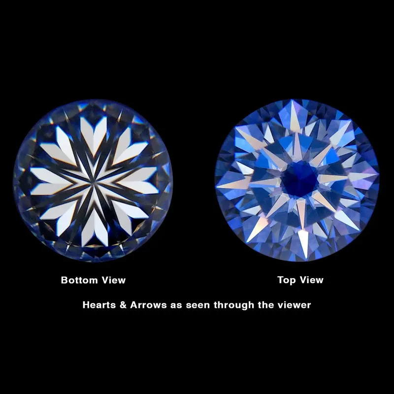 0.5ct Wholesale Size Price 0.8~3.0mm D Color Round Cut Lab Grown Loose Moissanites Stone Small Size