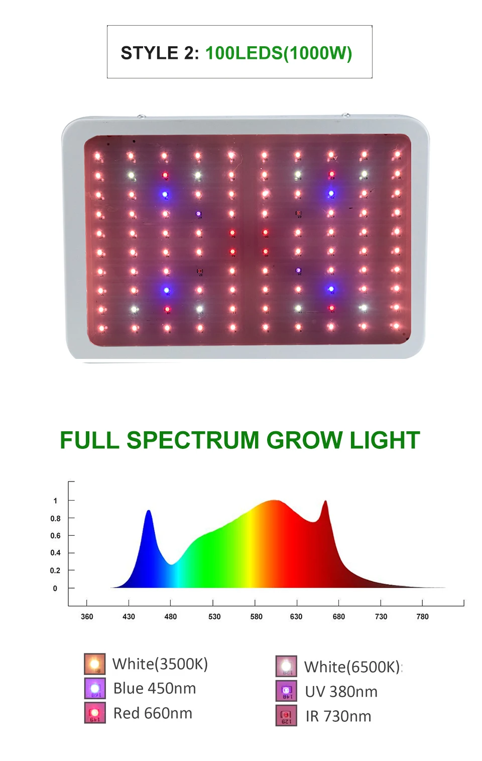 Grow Tent LED Grow Light 2000W 1000W Full Spectrum Phyto Lamp For Plants Indoor Lamps For Flowers Fitolamp Herb With Thermometer (2)