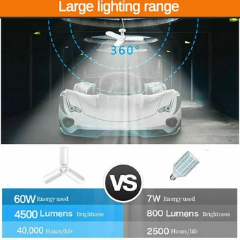 

60W Garage Light 20000LM Garage Licht Verformbar Deckenleuchte AC85-265V