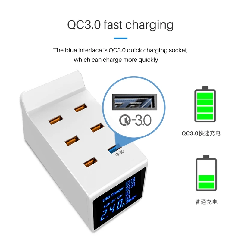 ABKT-? WENHAO Quick Charge 3,0 Usb зарядное устройство 8A мобильный планшетный ПК универсальная розетка втулка для быстрой зарядки настенный адаптер для Apple Hu