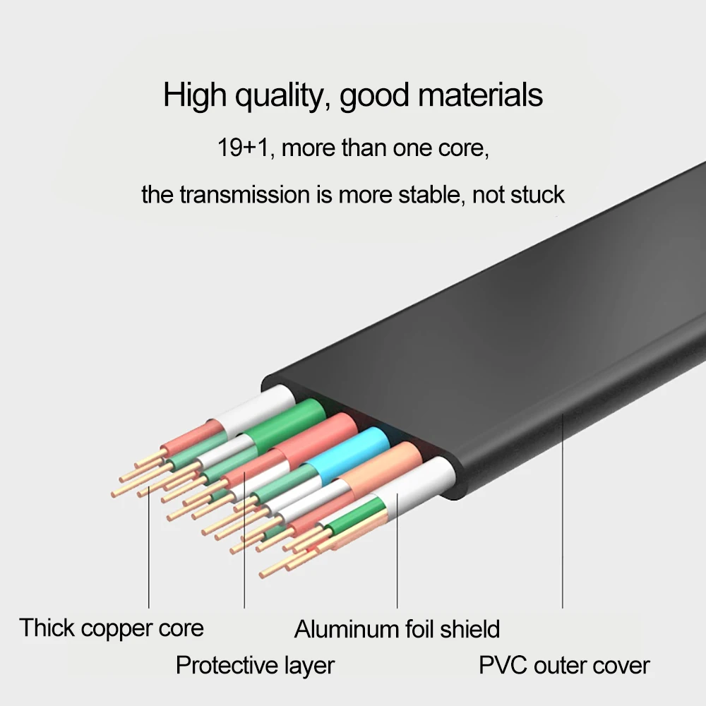 BYINTEK top brand 3D 4K HDMI cable (7)