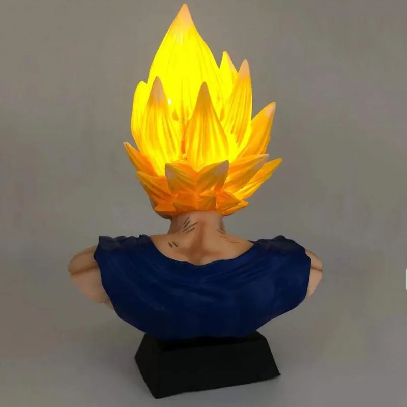 Dragon Ball - All Super Saiyan Forms with Glowing Hairs Themed Figures (20+ Designs)