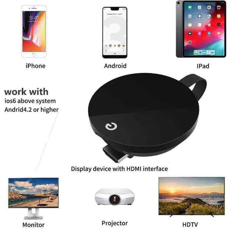 

Wireless Display Dongle TV Receiver Adapter 1080P HDMI WiFi 2.4G/5G DLNA Miracast Airplay