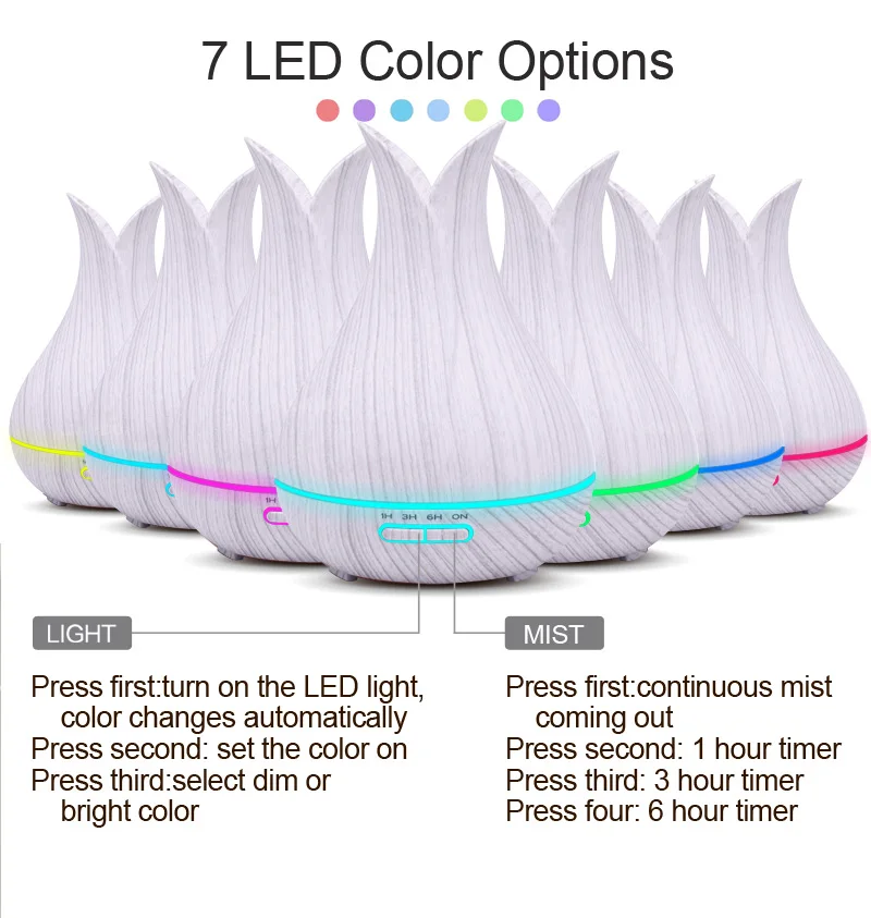 NMT 098 Aromatherapy Essential Oil Humidifier Ultrasonic Cold Fog Aroma Diffuser LED Night Light have remote control version