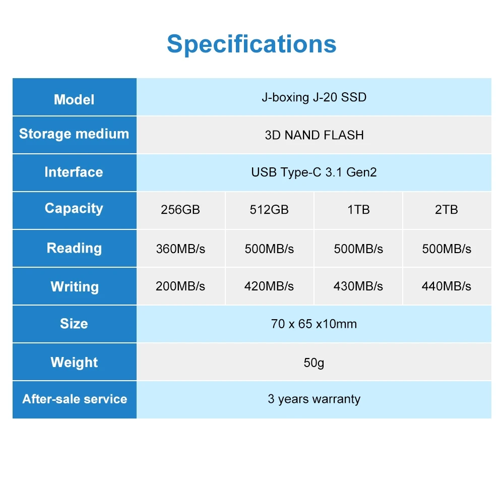 High Quality Computador e Escritório