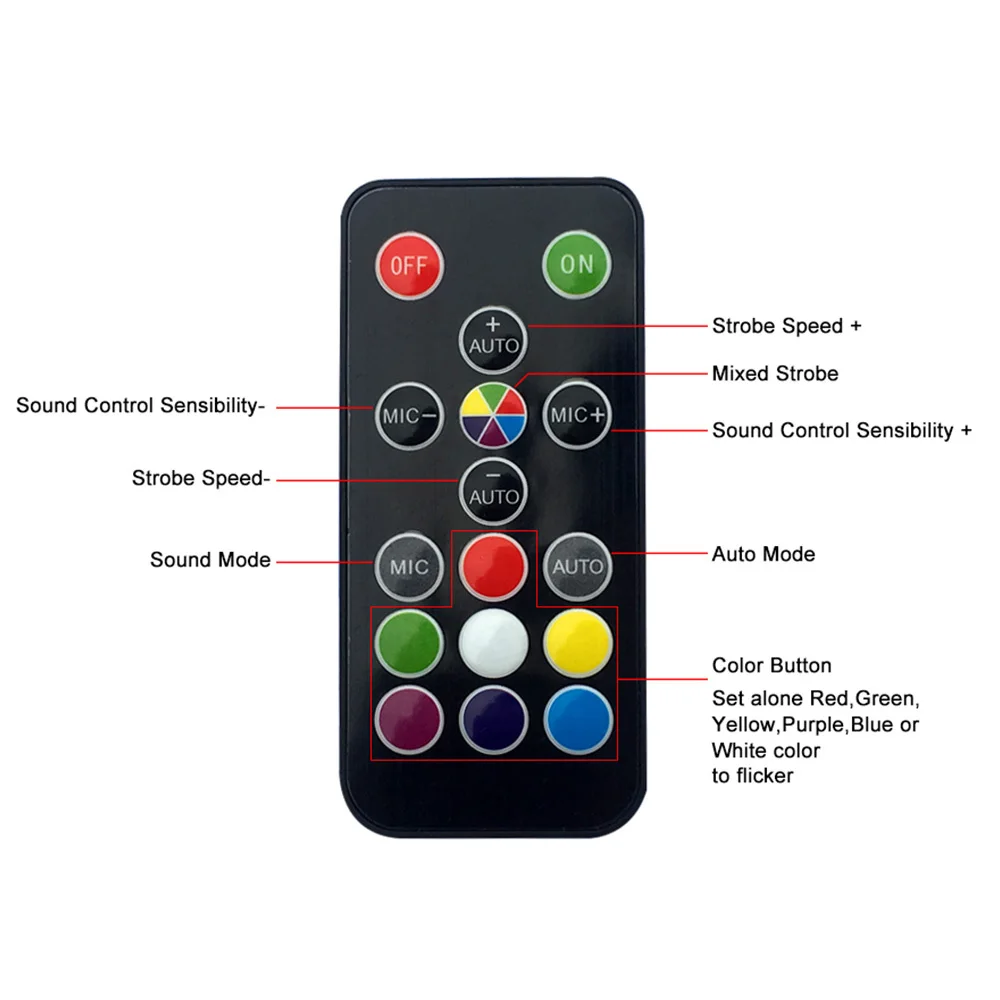 LED Stage Light 108leds Strobe Lighting Dj Disco Stroboscope Led Light Effect Rgb Lamps For Ktv Bar Party Show Us Plug LED Stage Light 108leds Strobe Lighting Dj Disco Stroboscope Led Light Effect Rgb Lamps For Ktv Bar Party Show Us Plug