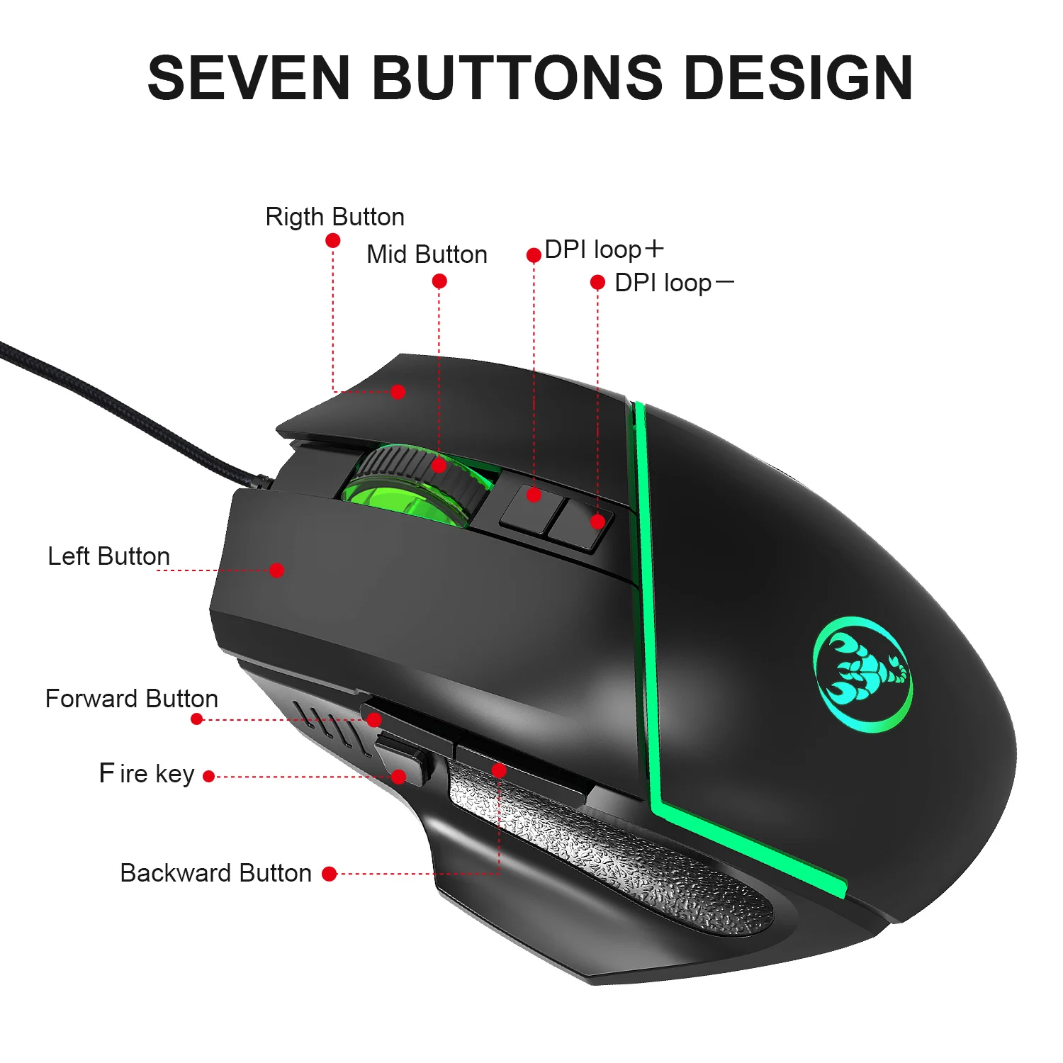 Computer Peripherals