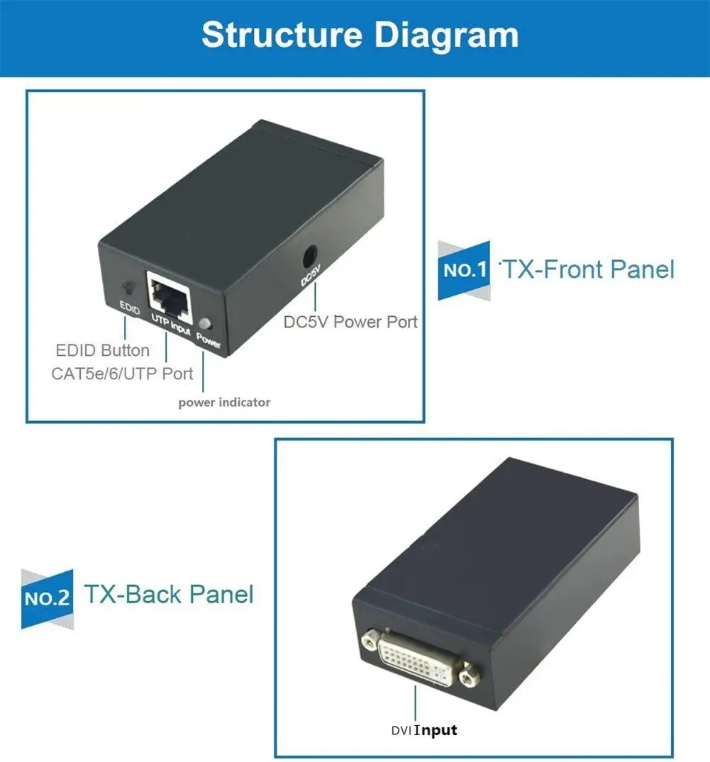 DVI-RJ45 익스텐더 1080P 무손실 증폭기 익스텐더 1080P, Cat5e 를 통한 1080P (최대 60M, 송신기 수신기) 와 호환 가능