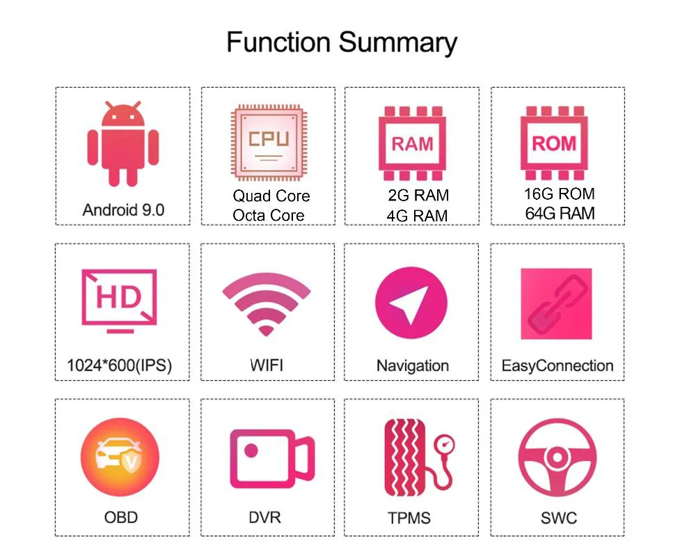 Clearance Free shipping! 9inch Android 9.0 Car radio multimedia player radio audio for Porsche Cayenne GPS Navigation 4G WIFI RDS 1024*600 4