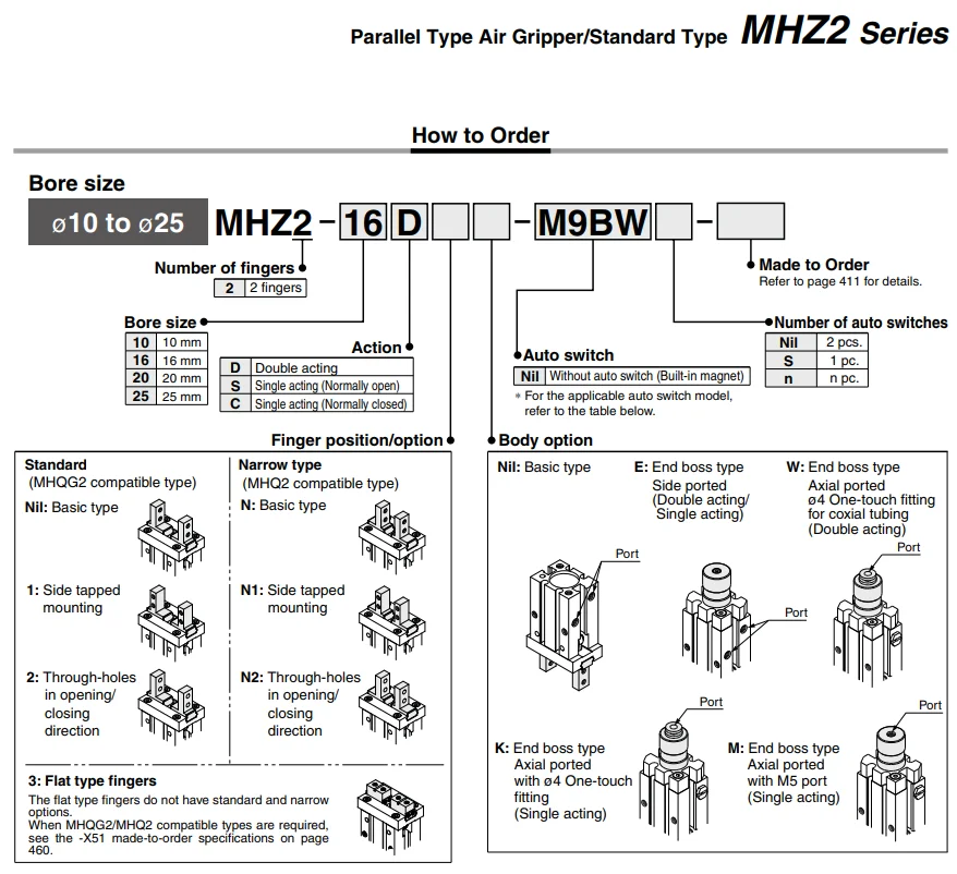 MHZ2 MHZ2-6D SMC тип MHZ2-10D-16D-20D-25D-32D-40D Воздушный Захват SMC тип зажим пневматический цилиндр 2 пальца двойного действия