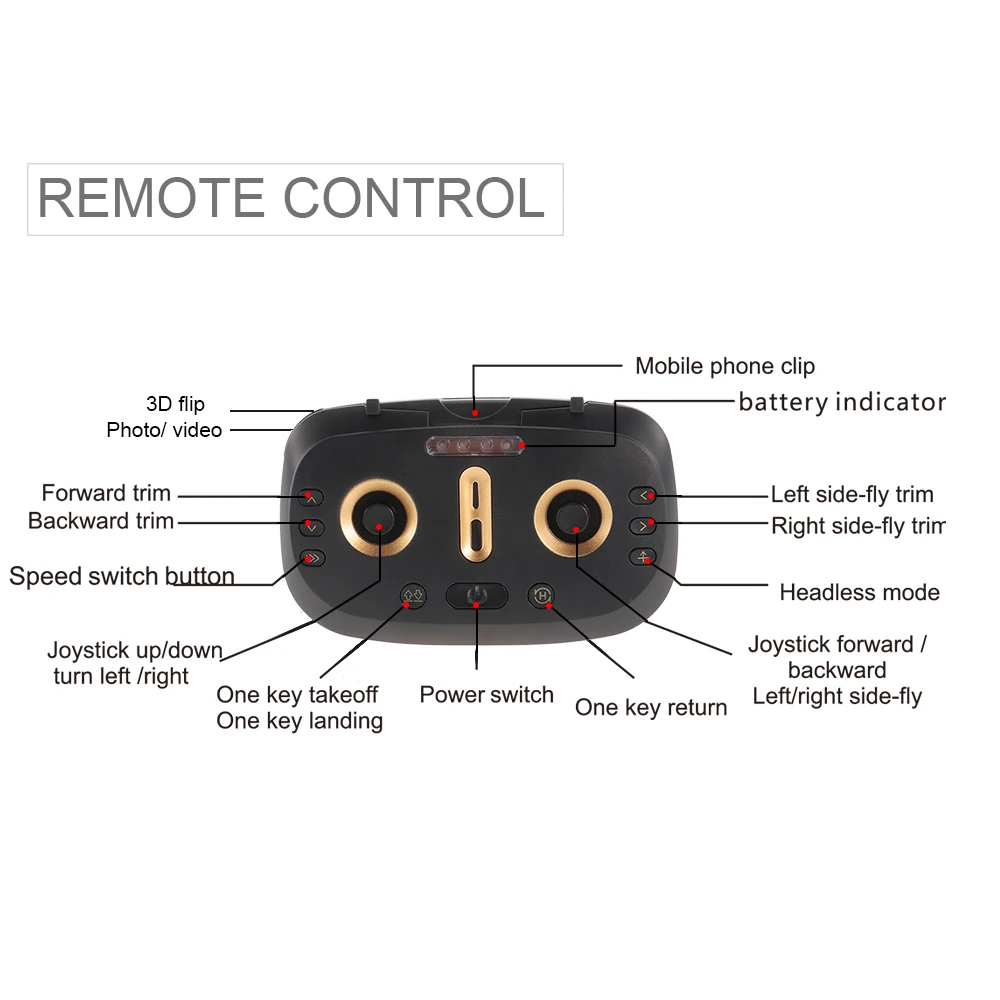 CG030 Foldable 0.3MP Camera Drone Wifi FPV 6-Axis Gyro Altitude Hold Headless RC Quadcopter Mini Drone APP Control RC Dron (13)