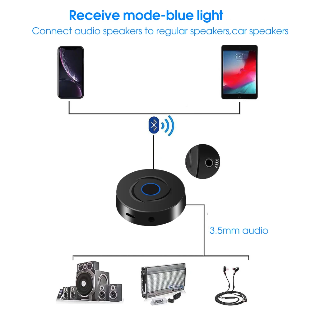 Беспроводной передатчик Bluetooth аудио адаптер 3,5 мм Aux Bluetooth V5.0 приемник Универсальный для ТВ компьютера ноутбука наушники