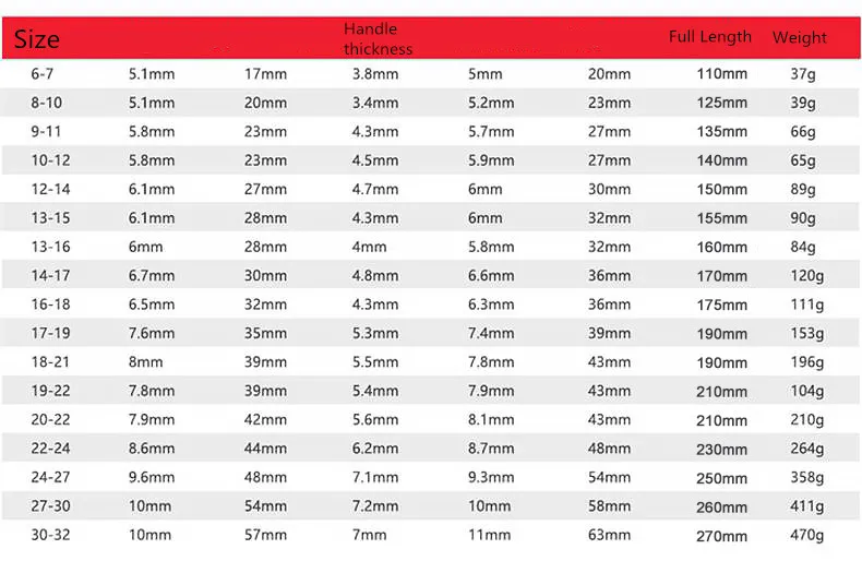 O1CN011Y7XQ4A17bwA3rS_!!3937743012_副本