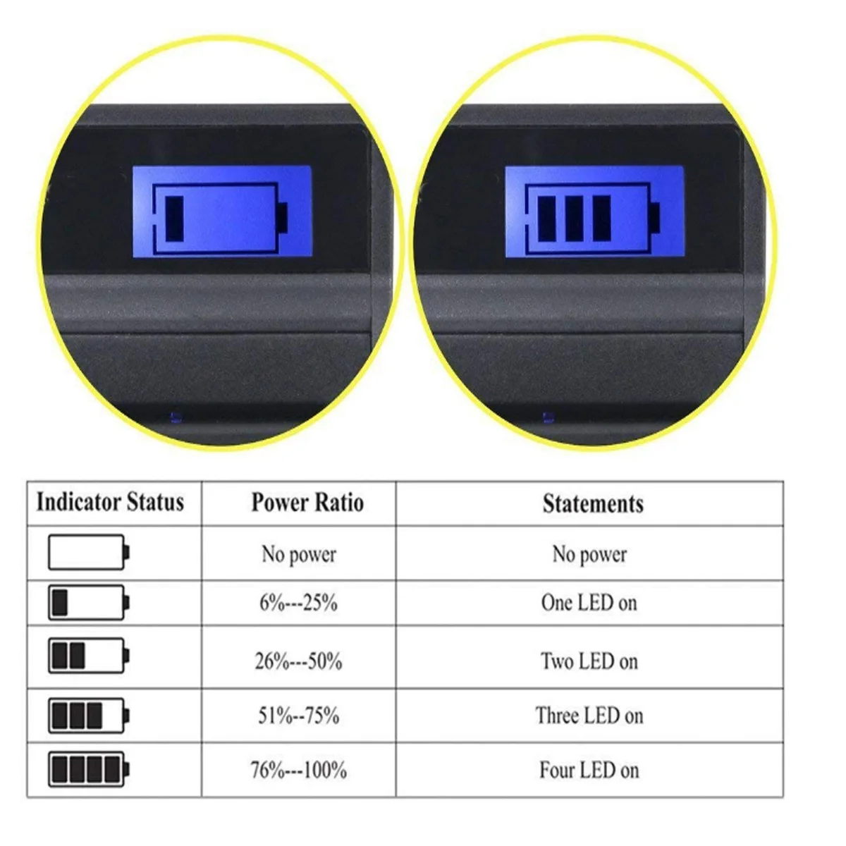 Аккумулятор+ ЖК-зарядное устройство USB для JVC Everio GZ-HM445AE, GZ-HM445BE, GZ-HM445RE, GZ-HM650BE, GZ-HM655BE, GZ-HM845BE, GZ-HM960BE