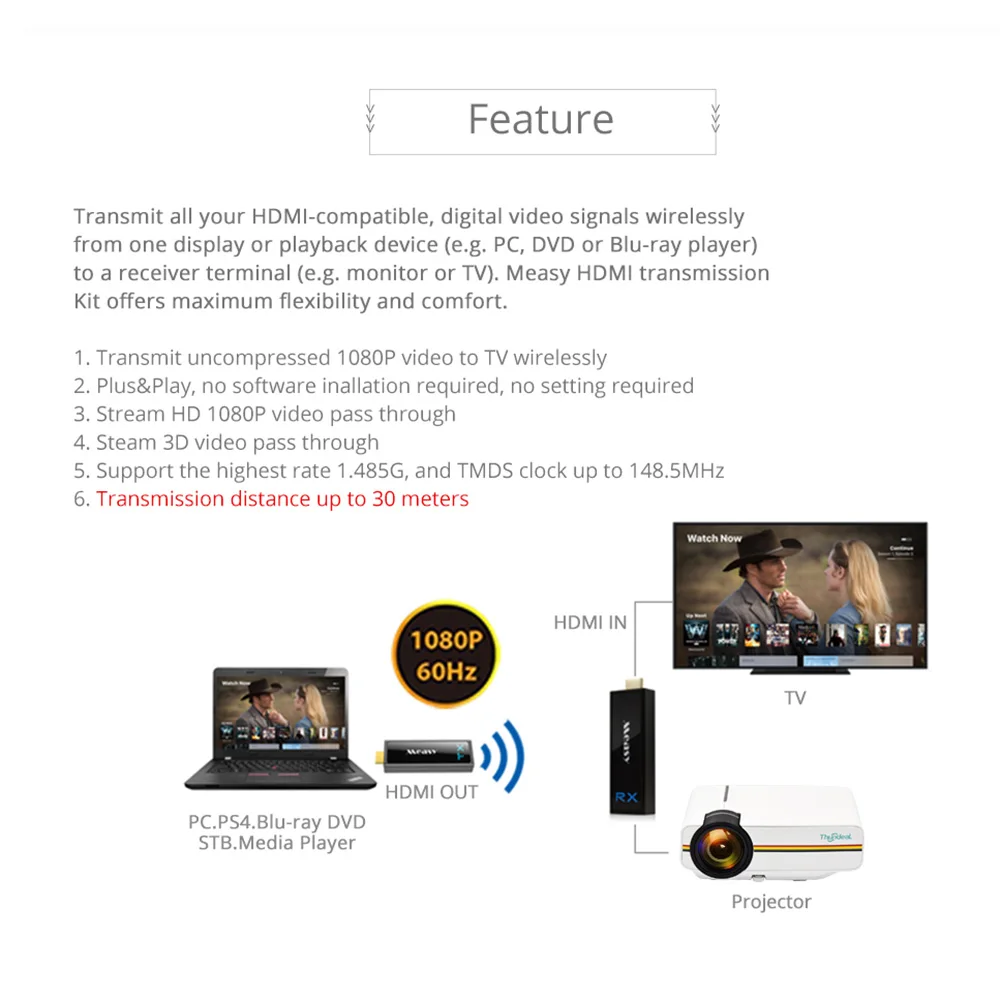 W2H Nano HDMI Wireless Extender 1080P 3D 7.1 HD Аудио Видео Алюминий Расширение Отправитель 30м 100FT
