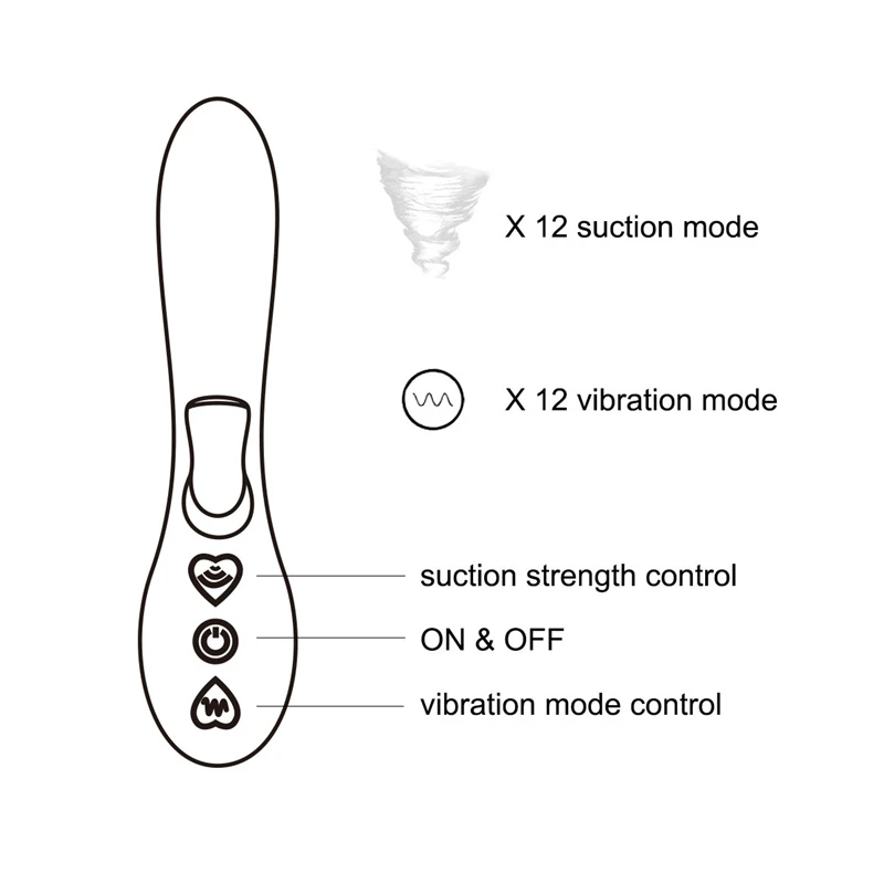 Female Nipple Vibator Clitoris Sucker Vibrator Powerful 2in1 Rabbit Vibrator USB Charge Clit Sucker Sex Toys For Women X701