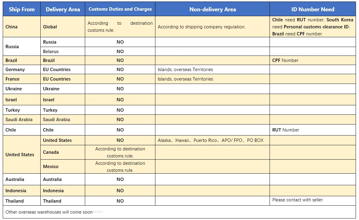 Cheap Suporte p tablet