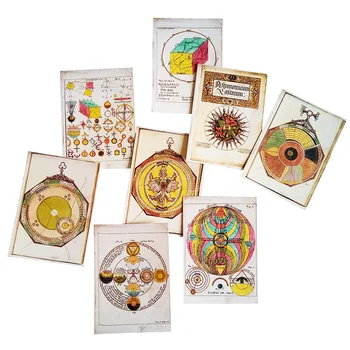 

16 Pcs/lot Restoring ancient ways astrolabe style postcard decoration card greeting card