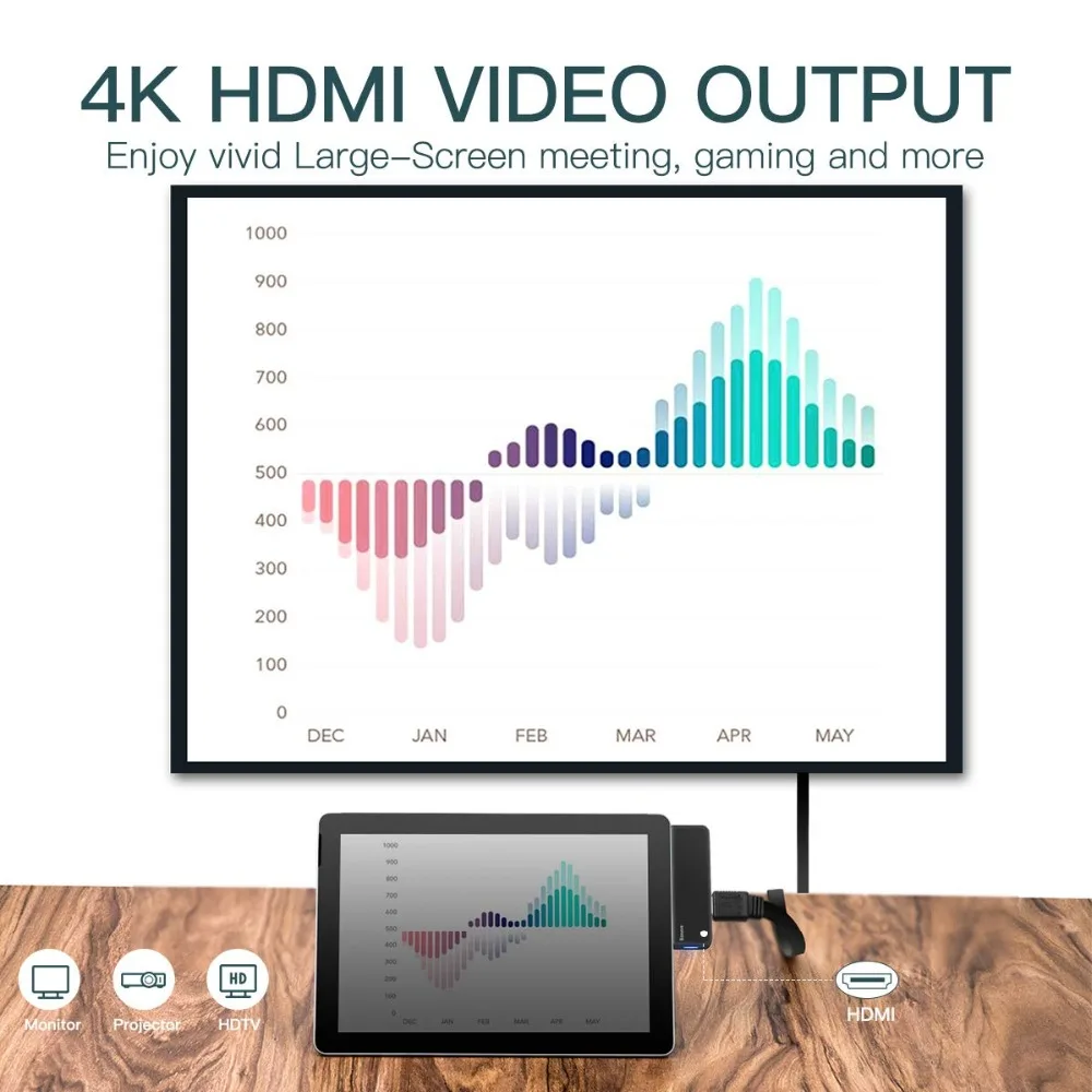 HDMI, USB 3.0 AUX, Adaptador Tipo C 4K