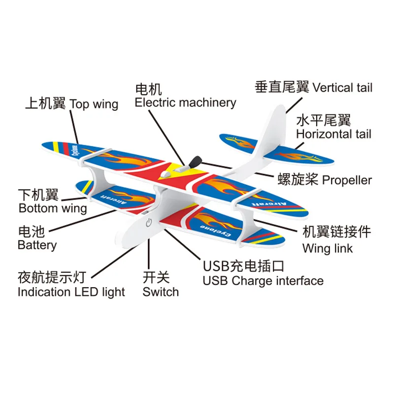 Детская игрушка ручной пенный самолет Электрический планер самолет медленный биплан зарядка Поворотная модель самолет
