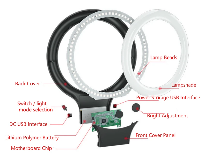 Live Photo Studio Light Set Dimmable светодиодный осветительный прибор для селфи для телефона iPhone Makeup Fill Light