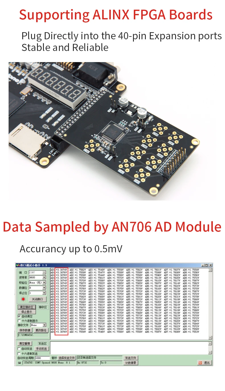 amostragem simultânea para a placa fpga