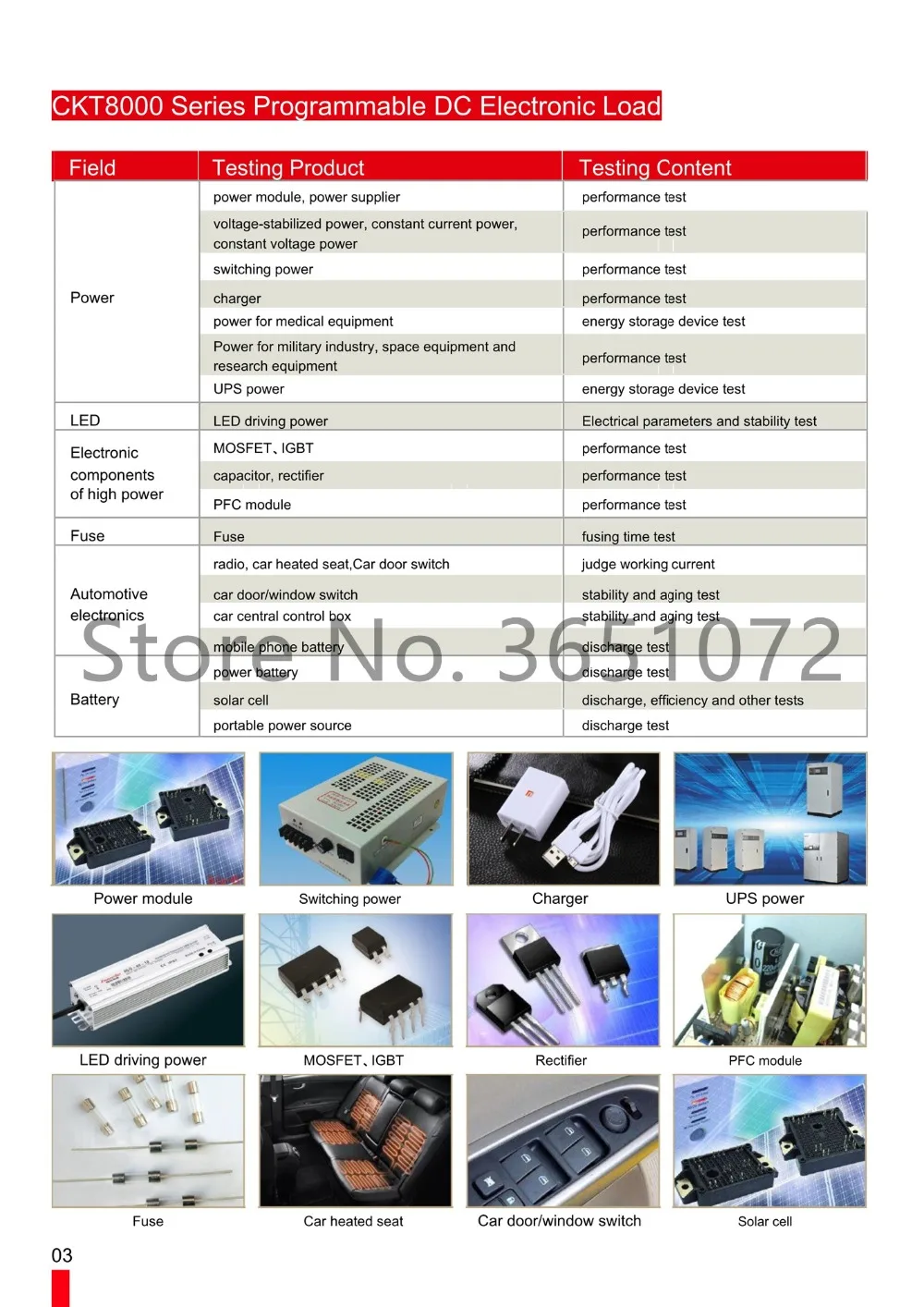 CKT8001 программируемая электронная нагрузка постоянного тока с 150V 30A 150W дешевая цена нагрузки постоянного тока