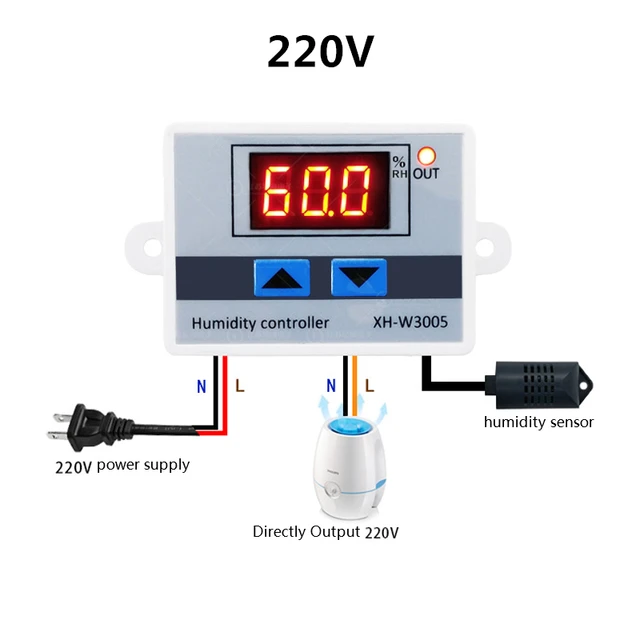 XH-W3005 220V