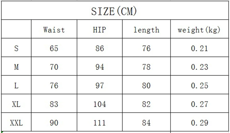 size
