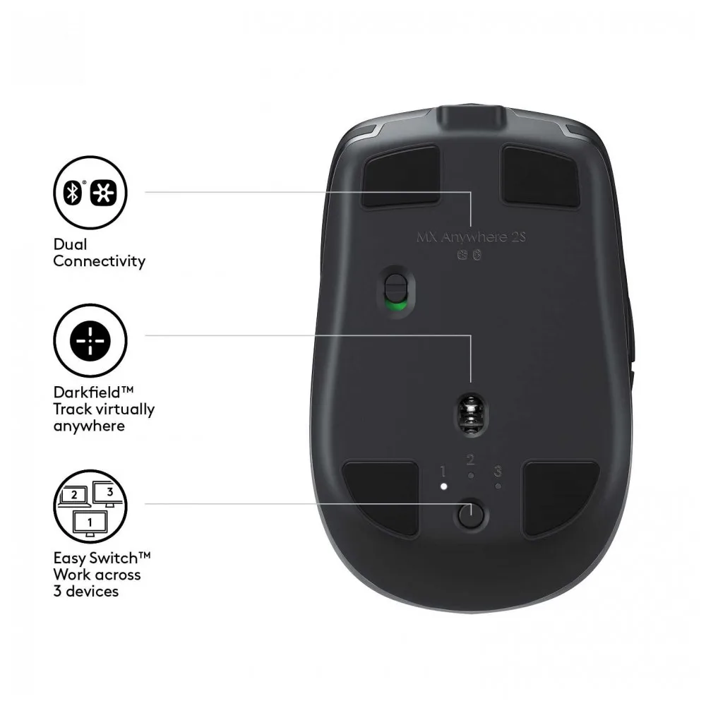 Мышь беспроводная Logitech MX Anywhere 2S GRAPHITE(темно-серая, 200-4000 dpi, Bluetooth, 2.4 GHz/USB-ресивер