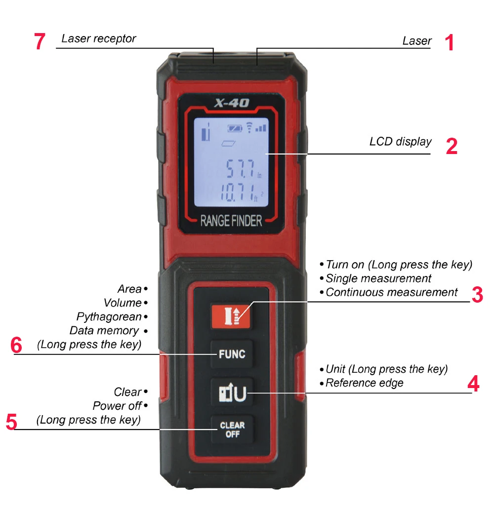 Preise TECLASER Laser Meter Laser Abstand measurre 40M Digitale Band Mess Gerät Abstand Meter Digital Range Finder Maßband