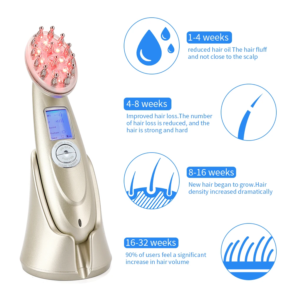 Personal Care Appliances